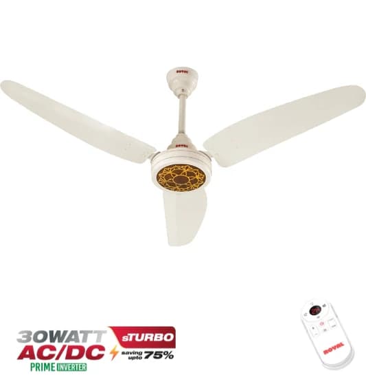 Ceiling Fan with LED